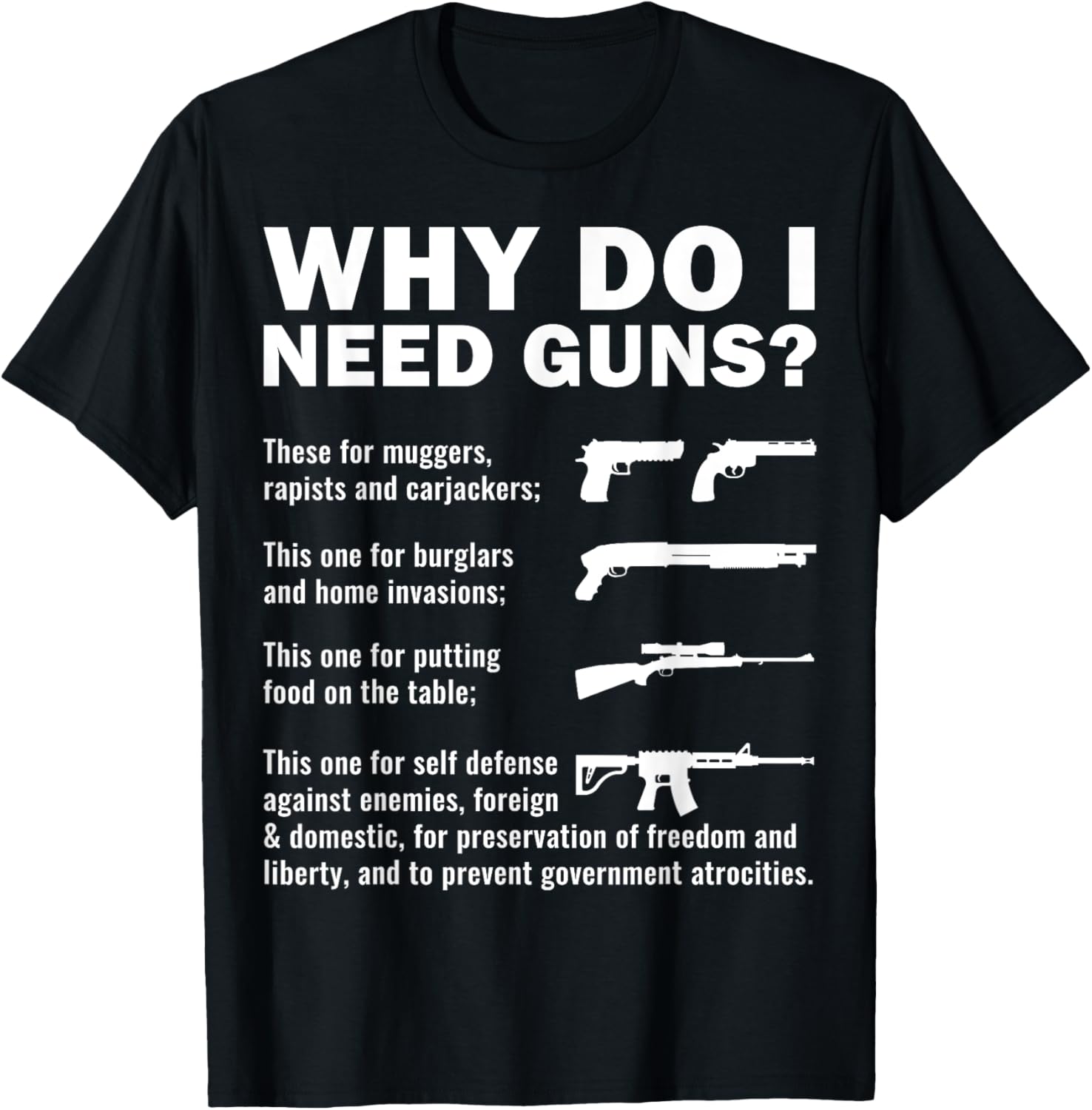 Gun Owner Why Do I Need Guns Funny Gun Lover Gun Enthusiast