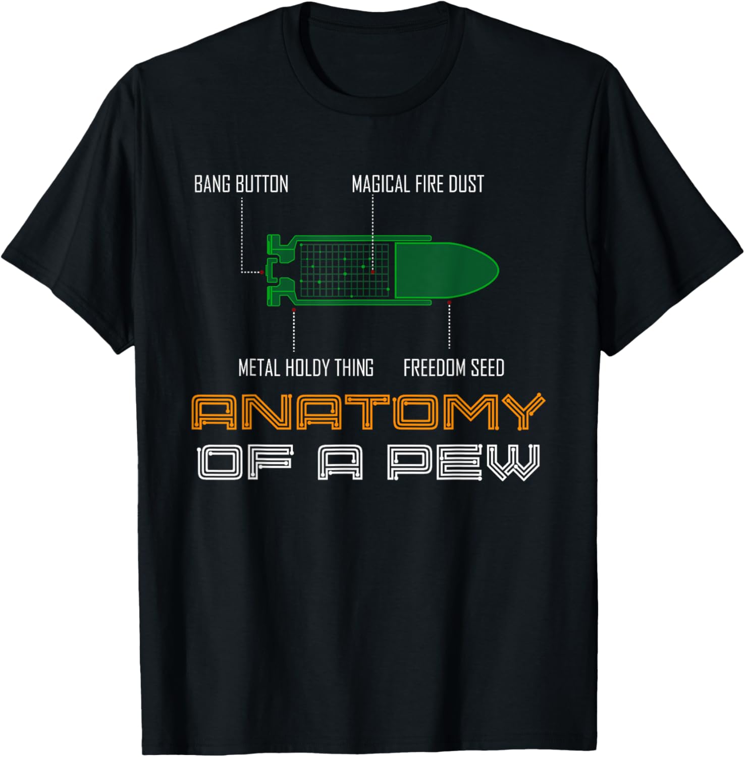 Anatomy Of A Pew Funny Freedom Bullet Gun