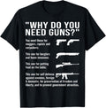 Gun Owner Why You Need Guns Funny Gun Lover Gun Enthusiast