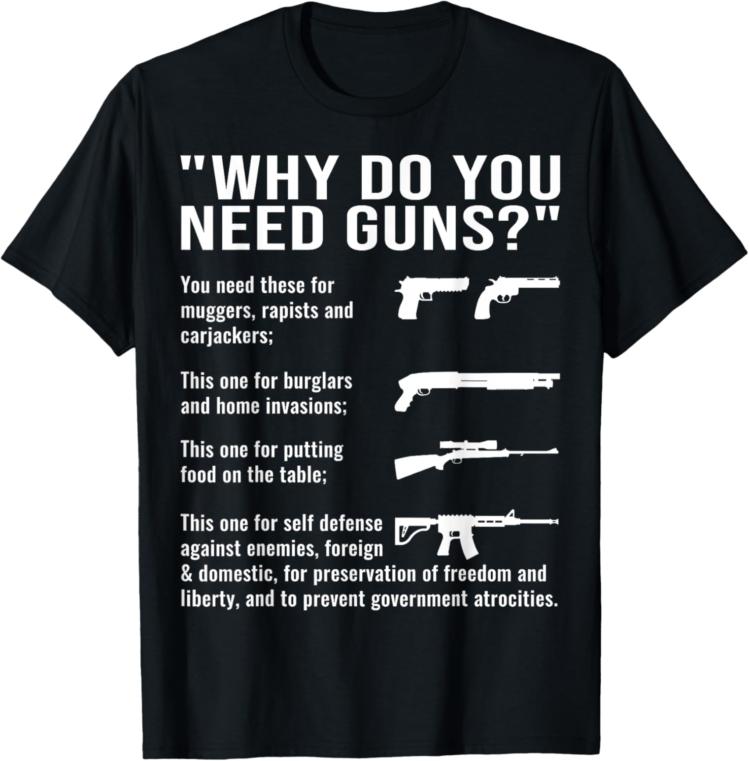 Gun Owner Why You Need Guns Funny Gun Lover Gun Enthusiast