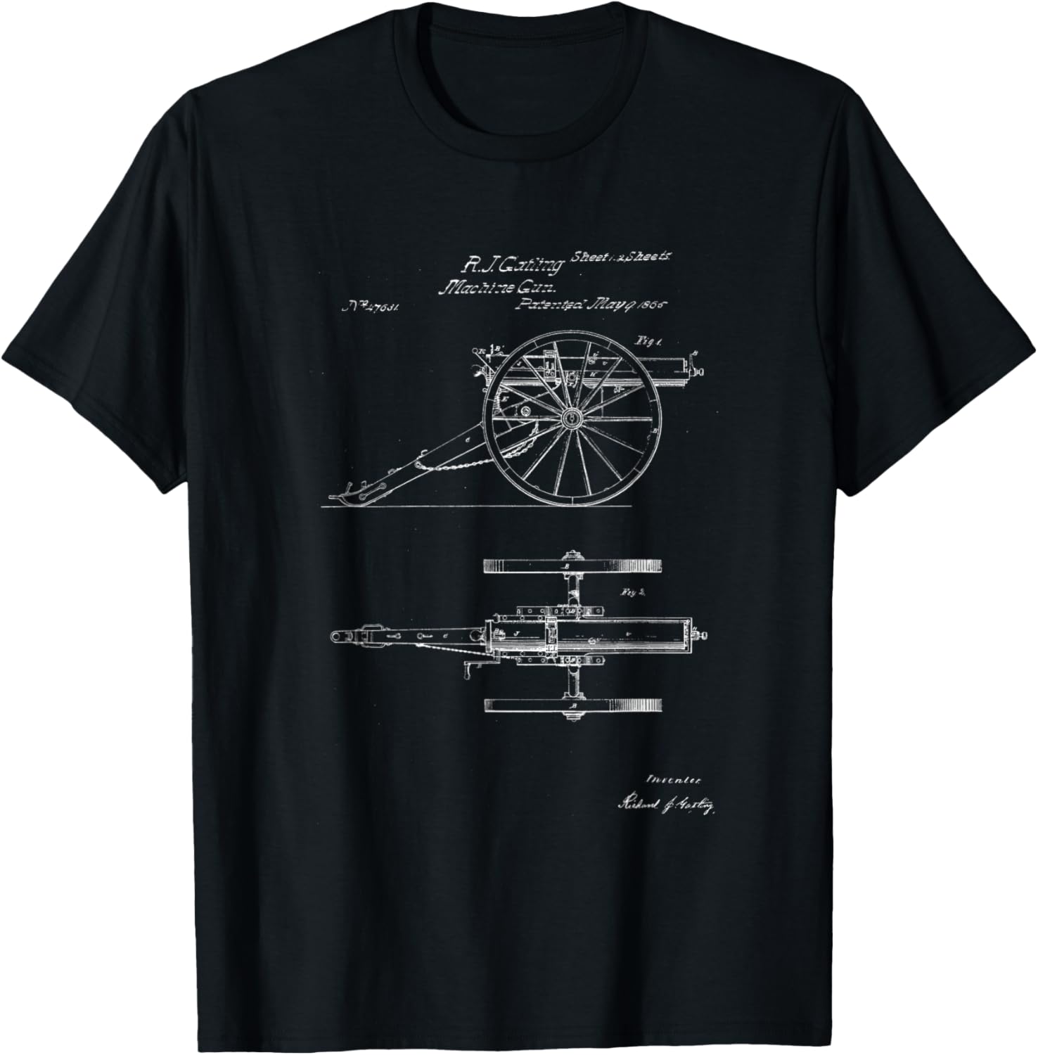 Gatling Gun Patent