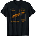 Anatomy Of A Pew T Shirt Gun Bullet 2Nd Amendment Tee