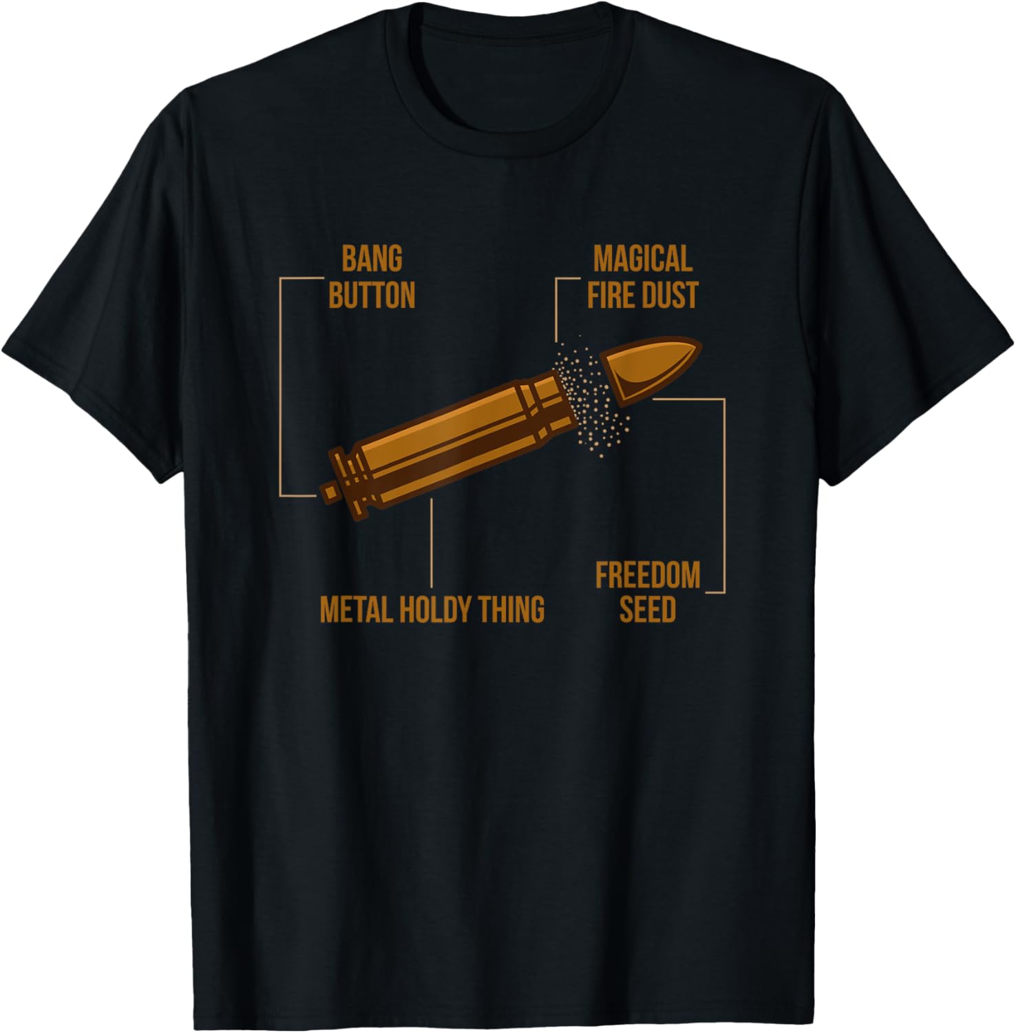 Anatomy Of A Pew T Shirt Gun Bullet 2Nd Amendment Tee