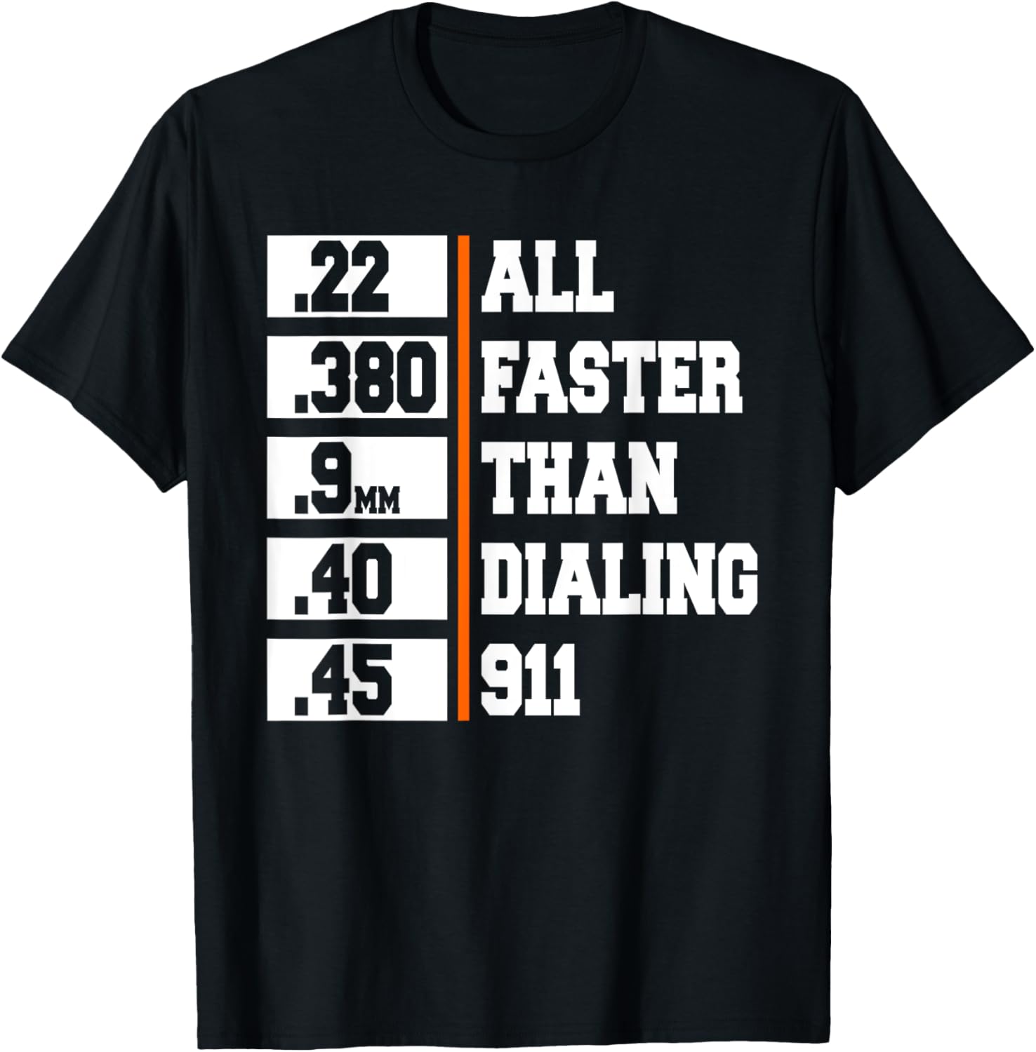 All Faster Than Dialling 911 Funny Weapon Gun Lover