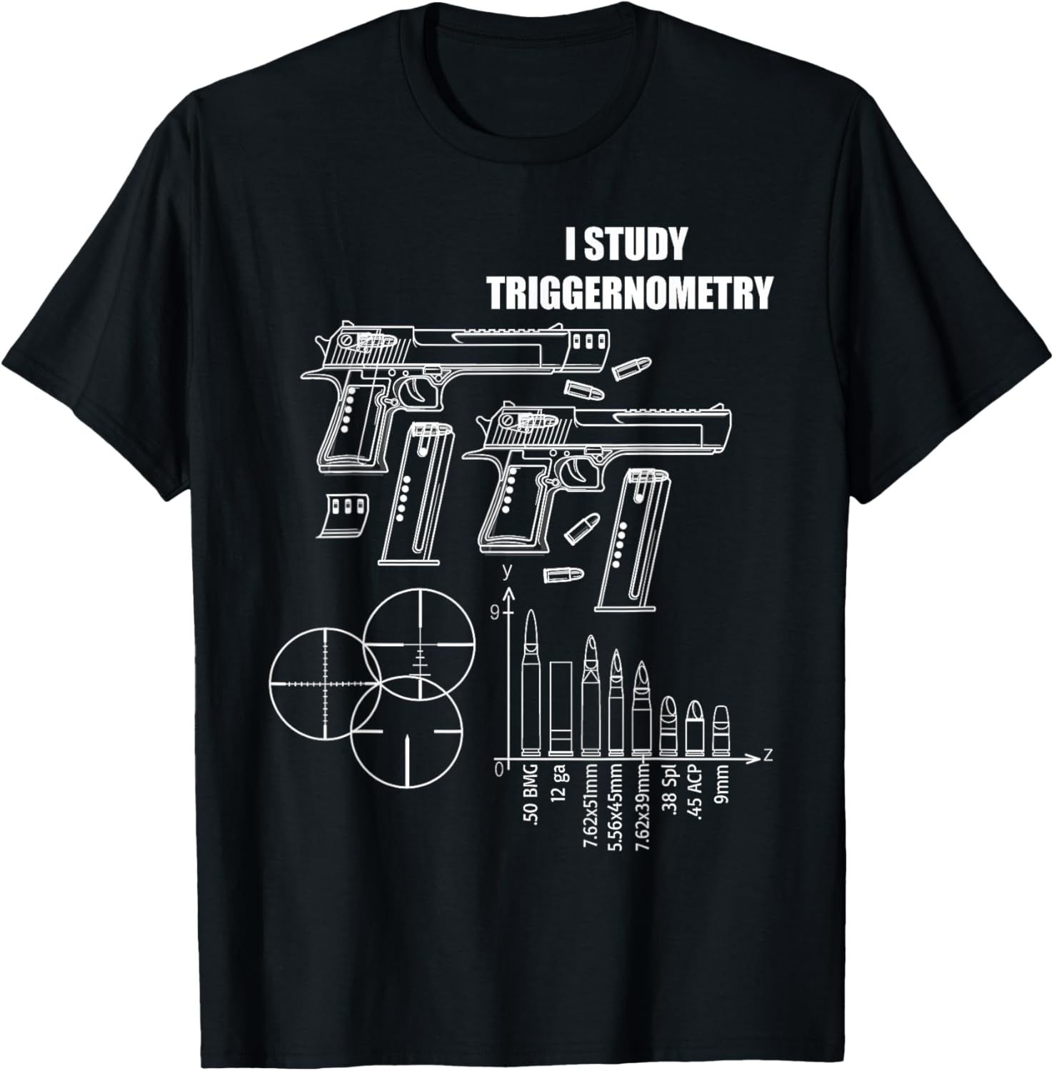 I Study Triggernometry Gun