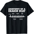 Anatomy Of A Dragon Boat