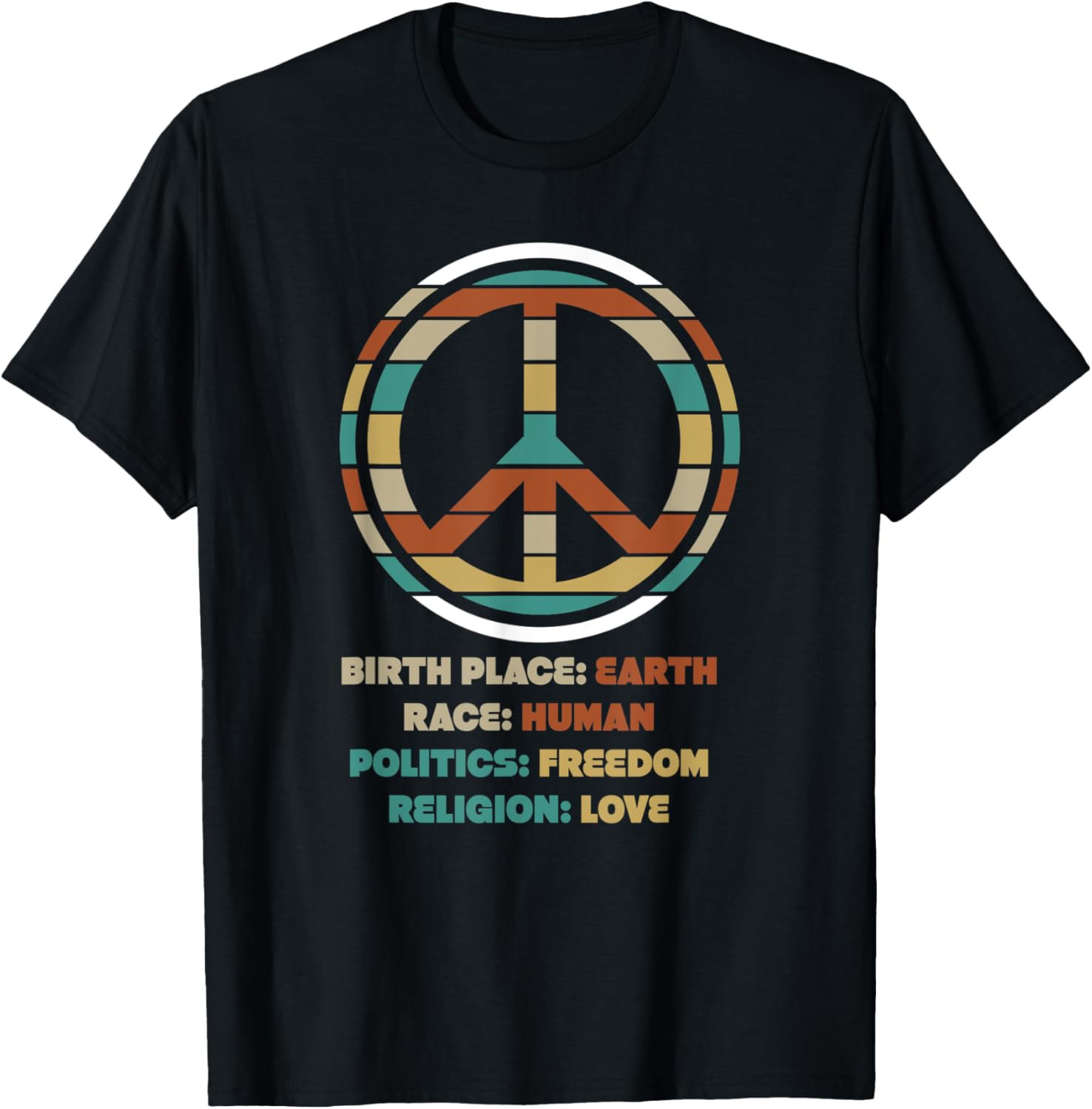 Birth Place Earth Race Human Politics Freedom