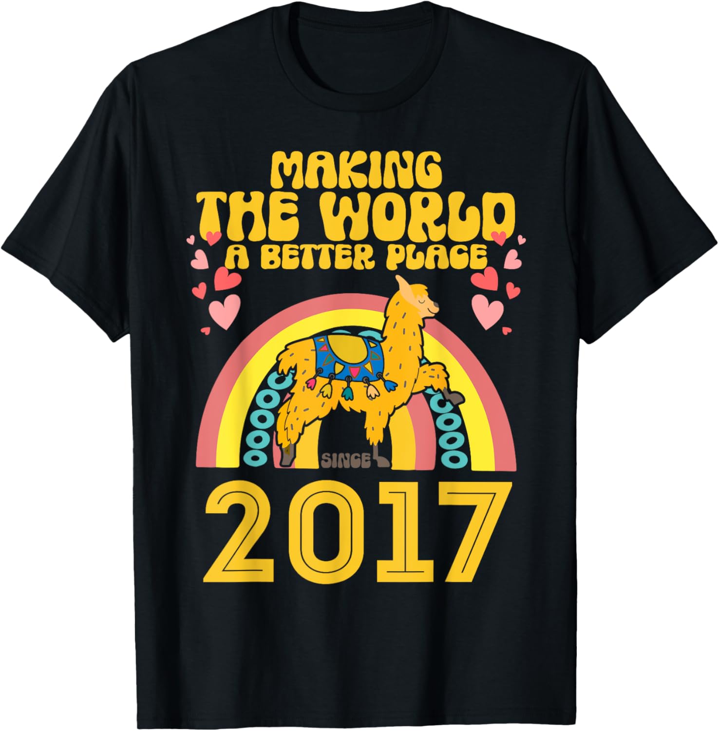 6 Birthday Making the world a better place since 2017