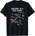 Anatomy Of A Pew Pewer Hunter Rifle Gun Hunting Saying