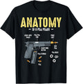 Anatomy Of A Real Fast Pew Pewer Rifle Gun Ideas