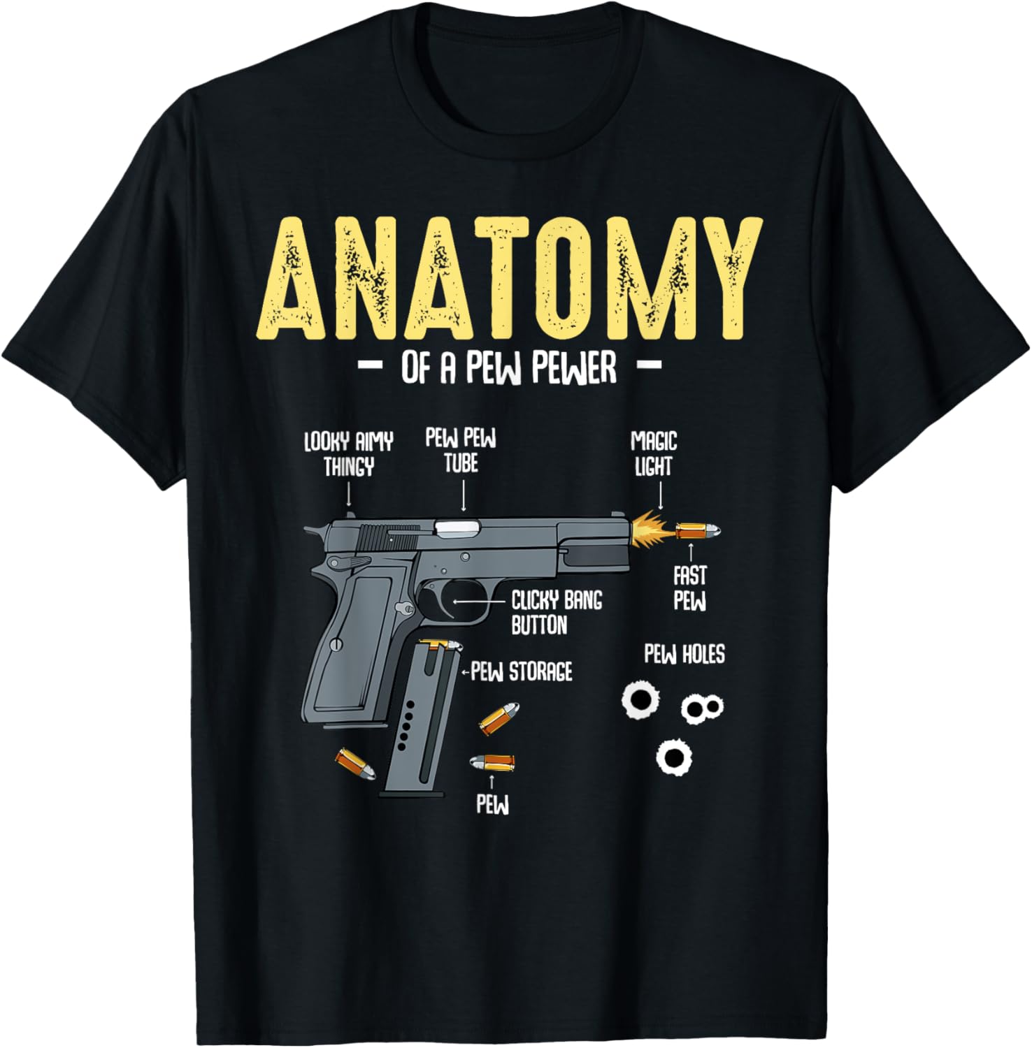 Anatomy Of A Real Fast Pew Pewer Rifle Gun Ideas