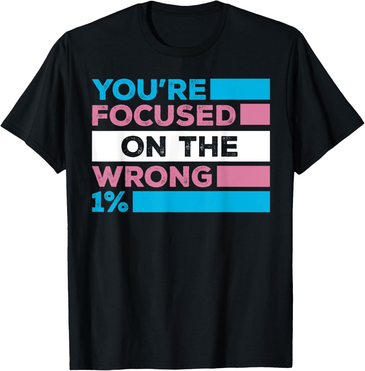 Youre Focused On The Wrong 1 Transgender Rights