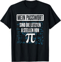 My Password Last Places of Pi Mathematics