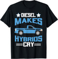 Diesel Makes Hybrids Cry Design