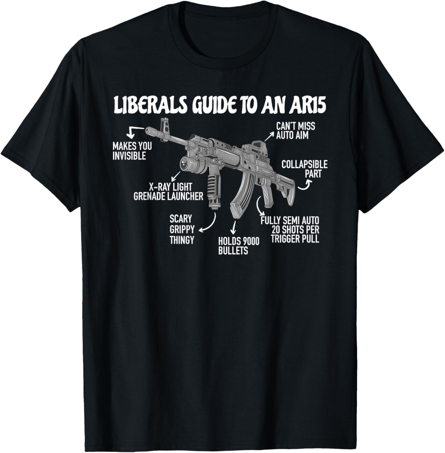 Liberals Guide To An Ar15 Funny Anti Liberal Pro Gun Ar15 2A