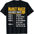 Funny Market Maker Hourly Rate