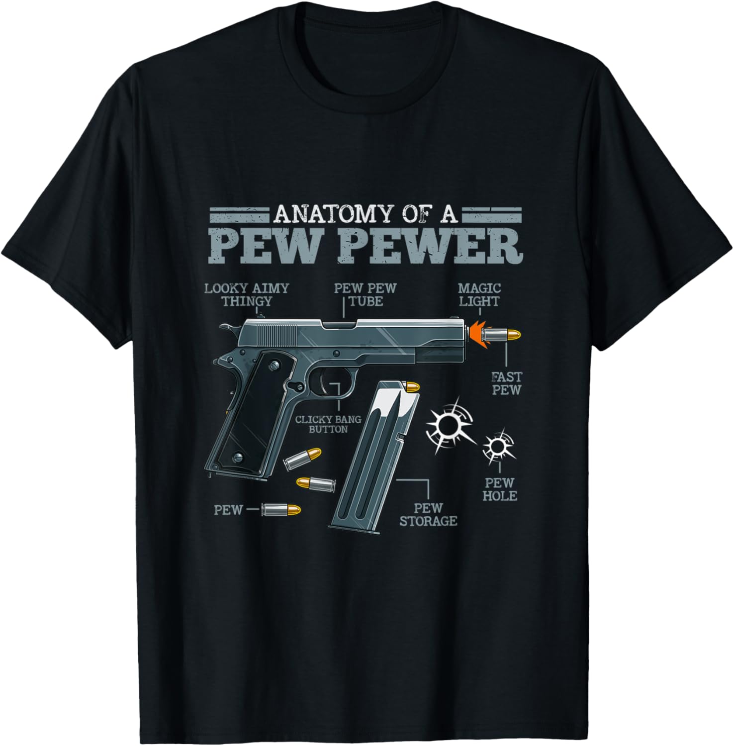 Anatomy Of Pew Pewer Weaponry Toy Guns Gun