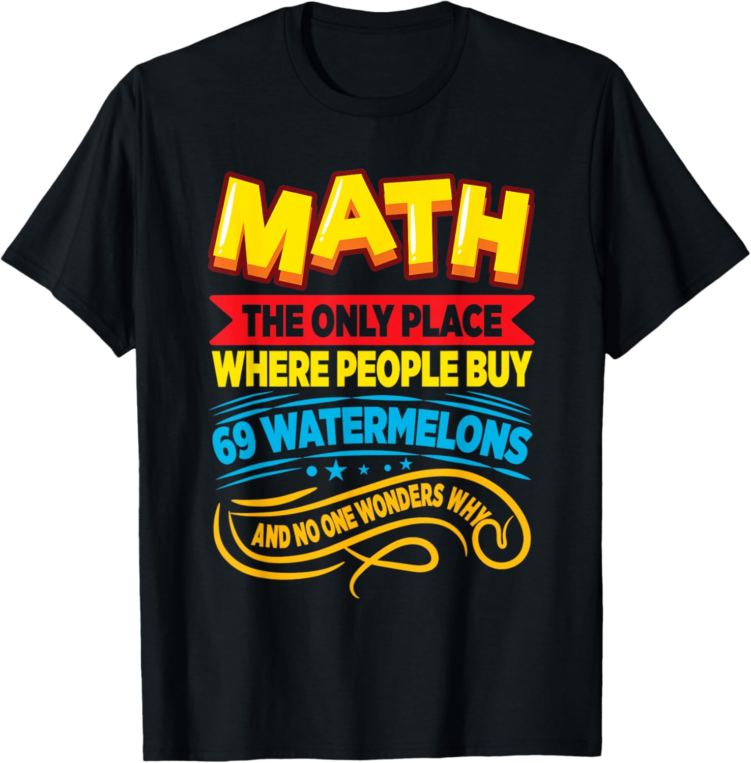 Math The Only Place Where People Buy Watermelons Math