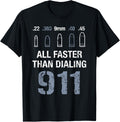 22 380 9Mm 40 45 All Faster Than Dialing 911 Gun Owner