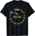 motivational quote motivation success inspiration mindset