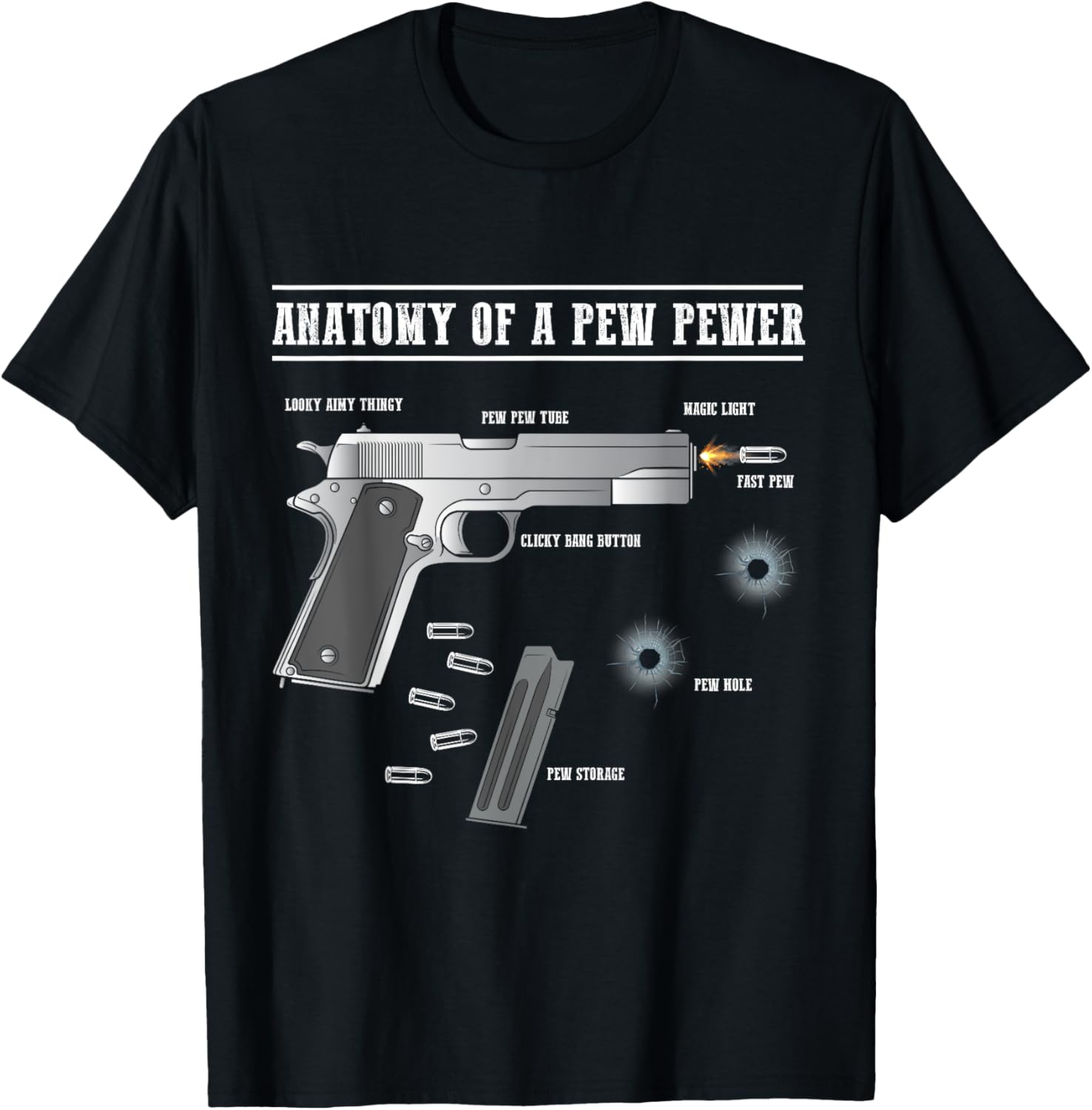 Anatomy Of A Pew Pewer Funny Gun Gifts