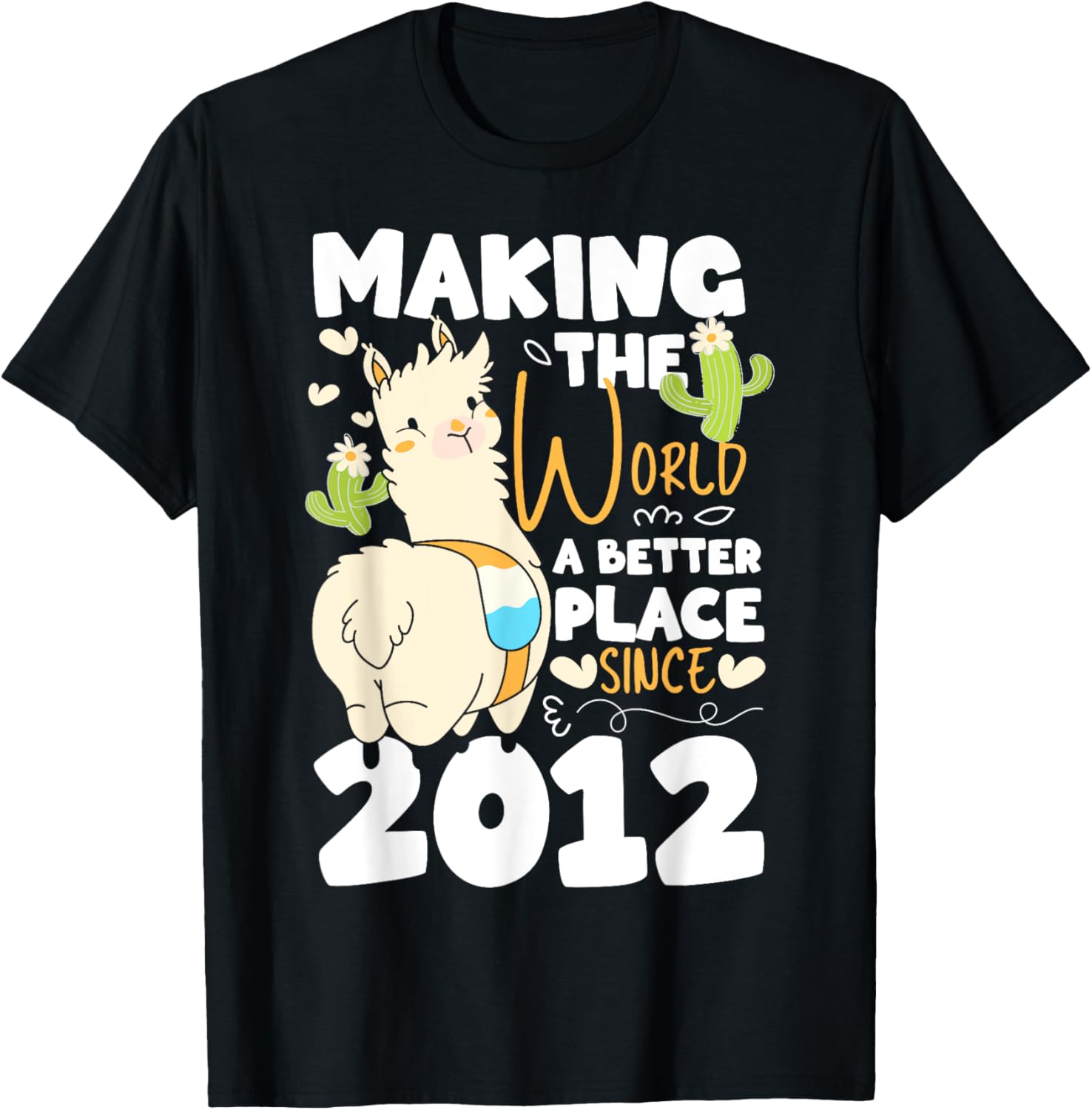 11 Birthday Making the world a better place since 2012