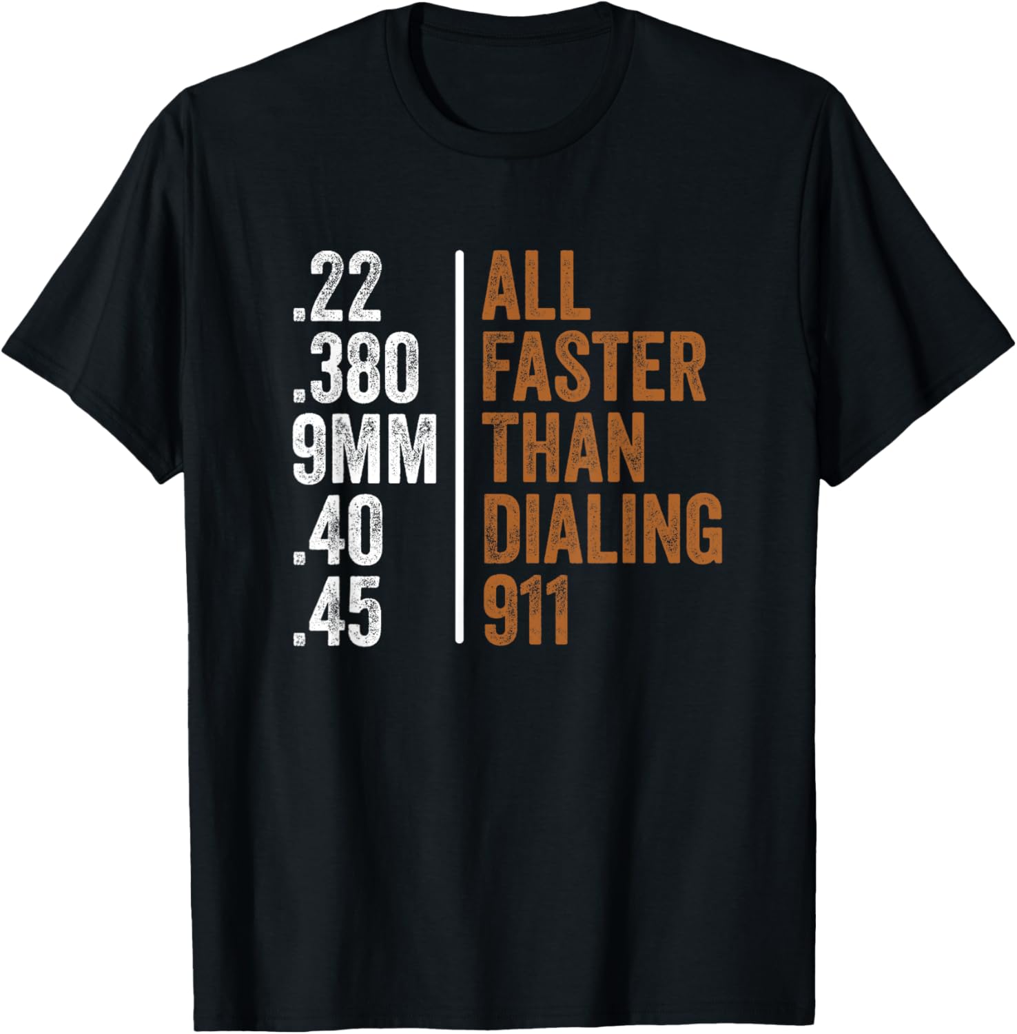 22 380 9Mm 40 45 Guns Lovers All Faster Than Dialing 911