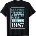 Making the world a better place since 1987
