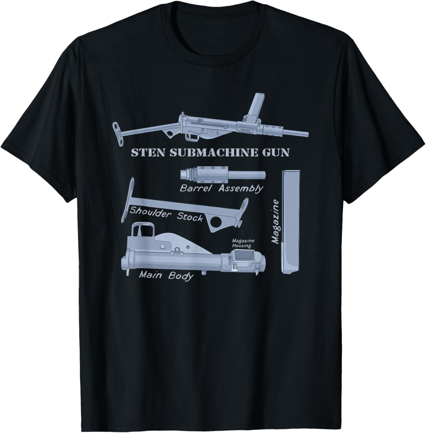 Sten Gun British Ww2 Submachine Guns Diagram
