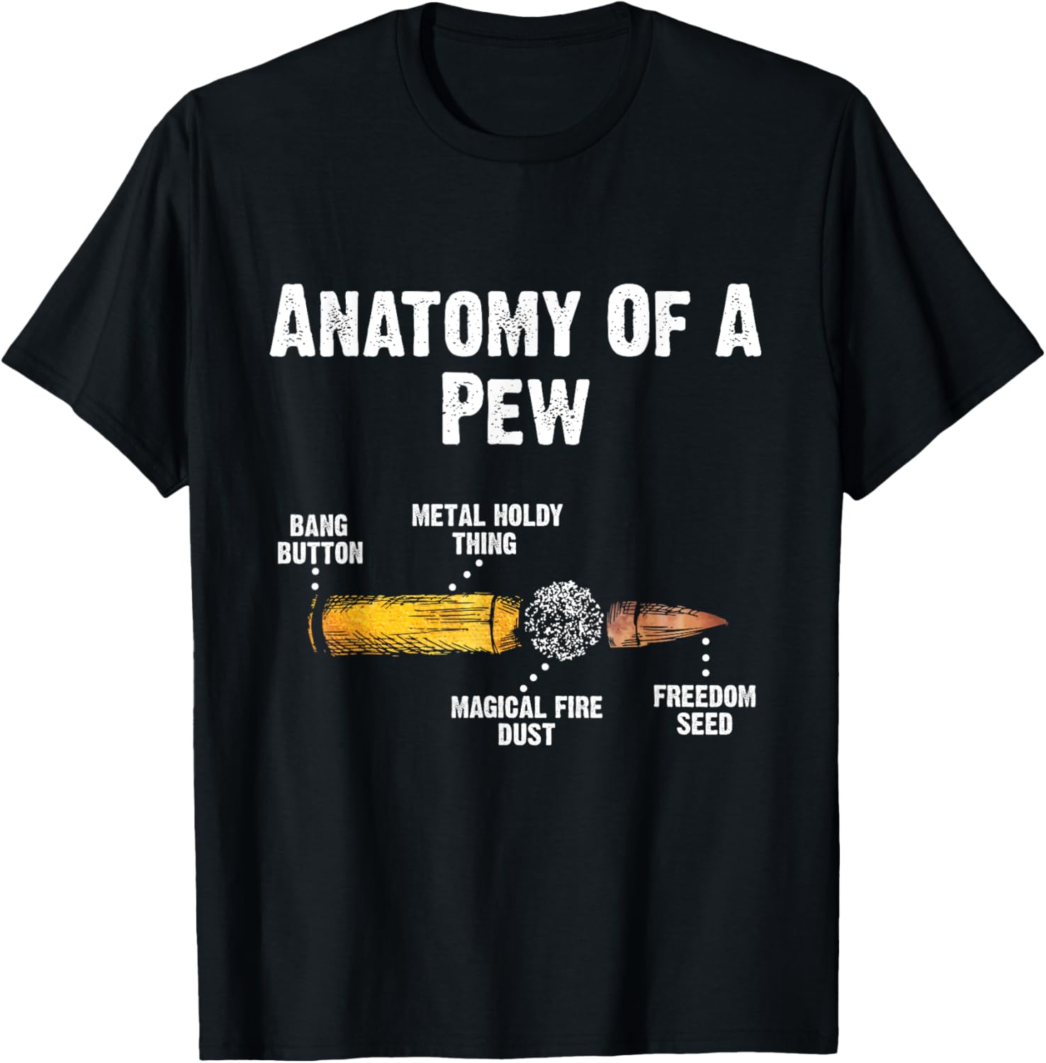 Anatomy Of A Pew Bullet Gun Lovers T Shirt