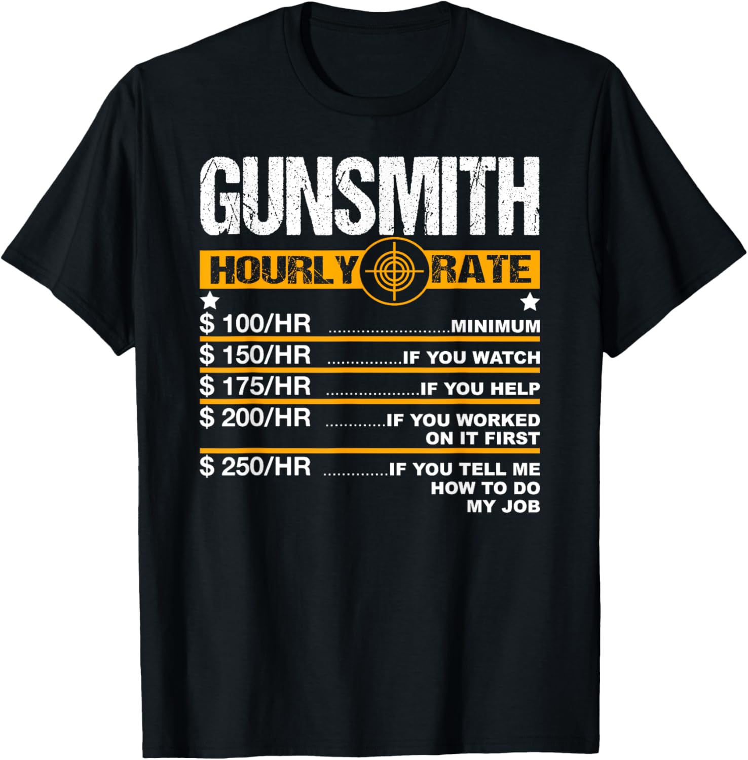 Funny Gunsmith Hourly Rate Blacksmith Gun Repairman