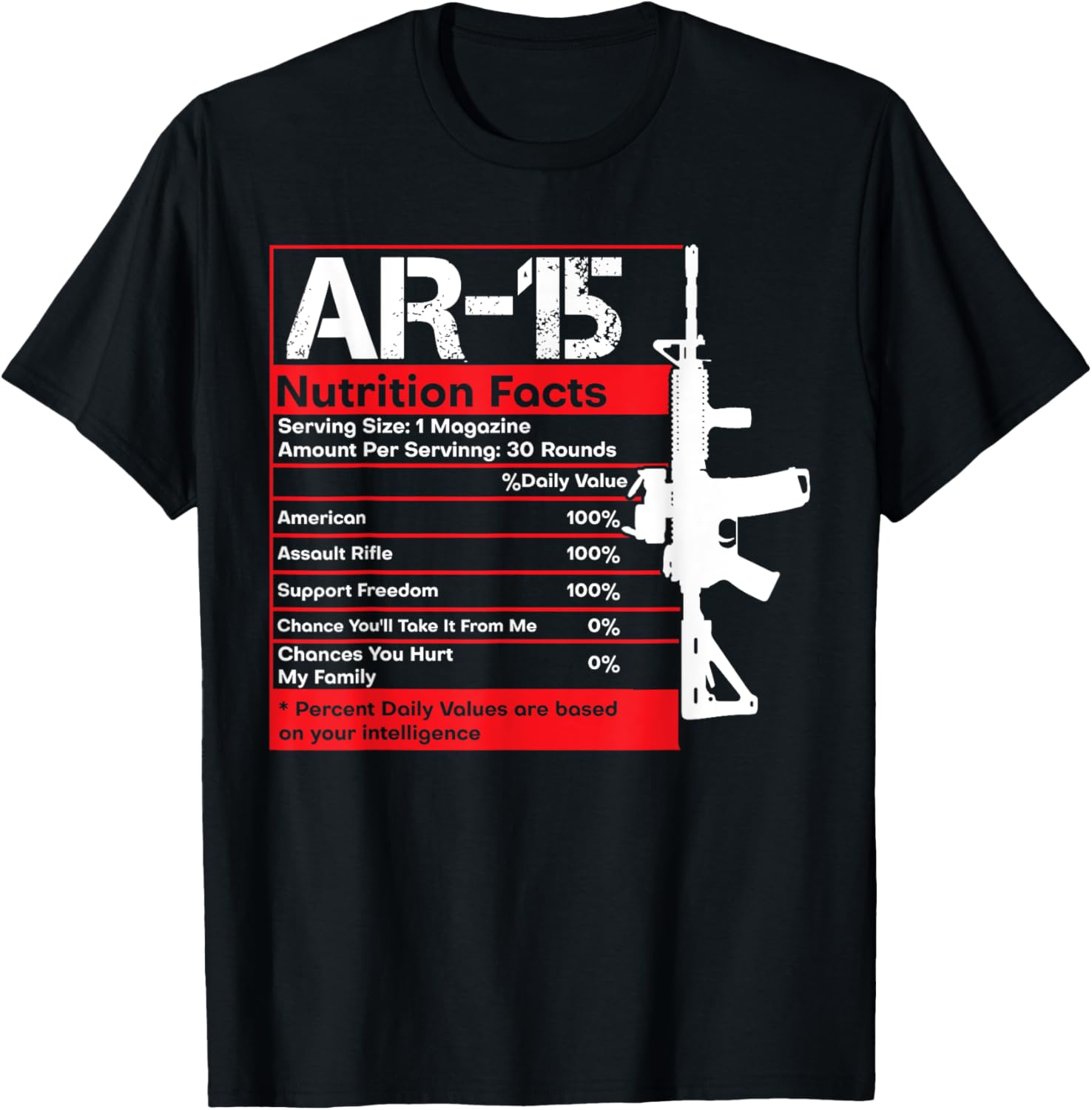Ar 15 Nutrition Facts Gun Rifle Funny Gun Guy Ar15