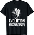 Evolution of Animation Filmmaker