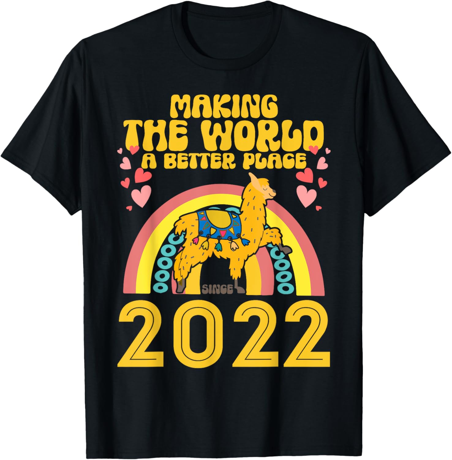 1 Birthday Making the world a better place since 2022