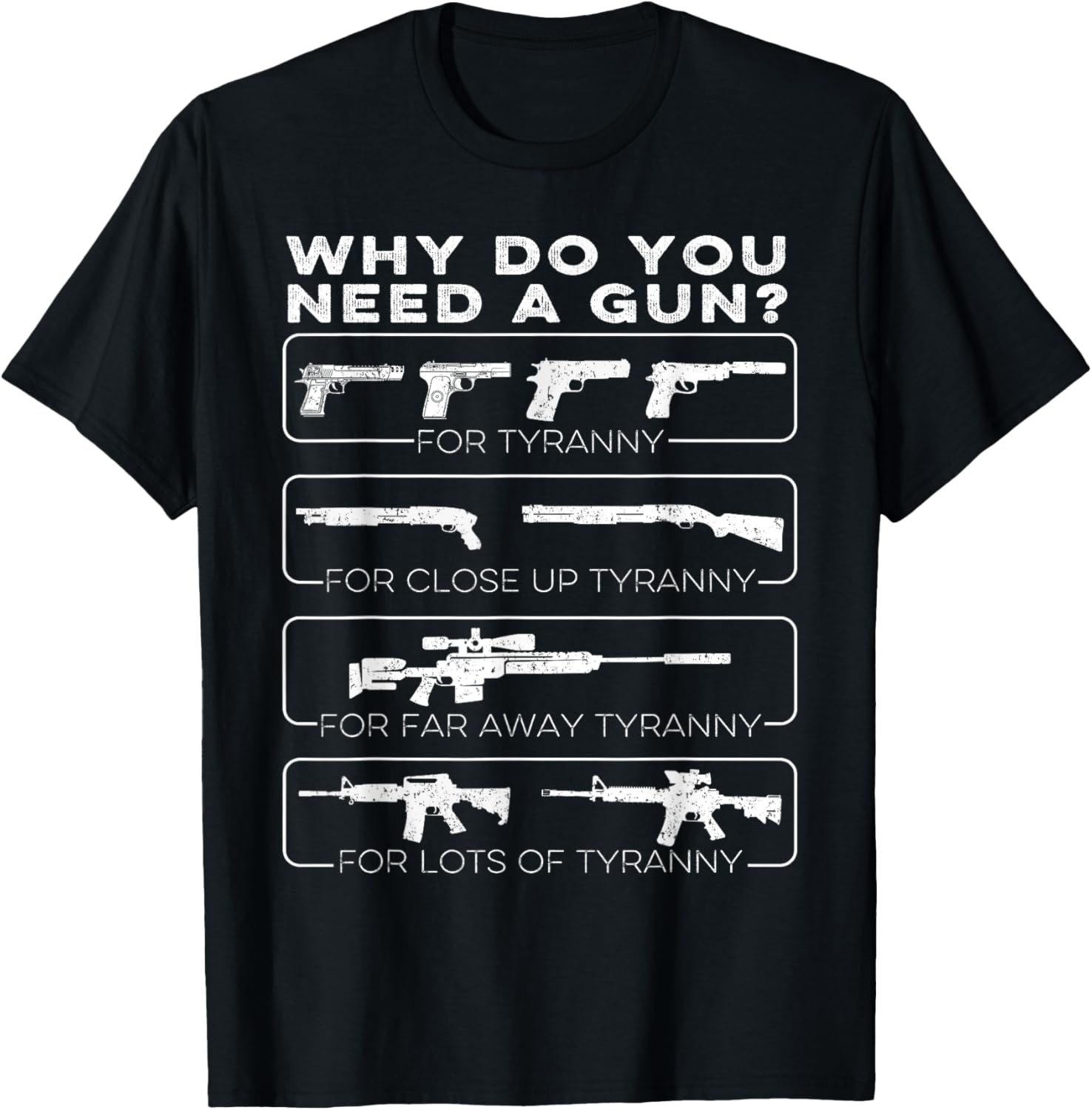 Why Do You Need A Gun For Tyranny