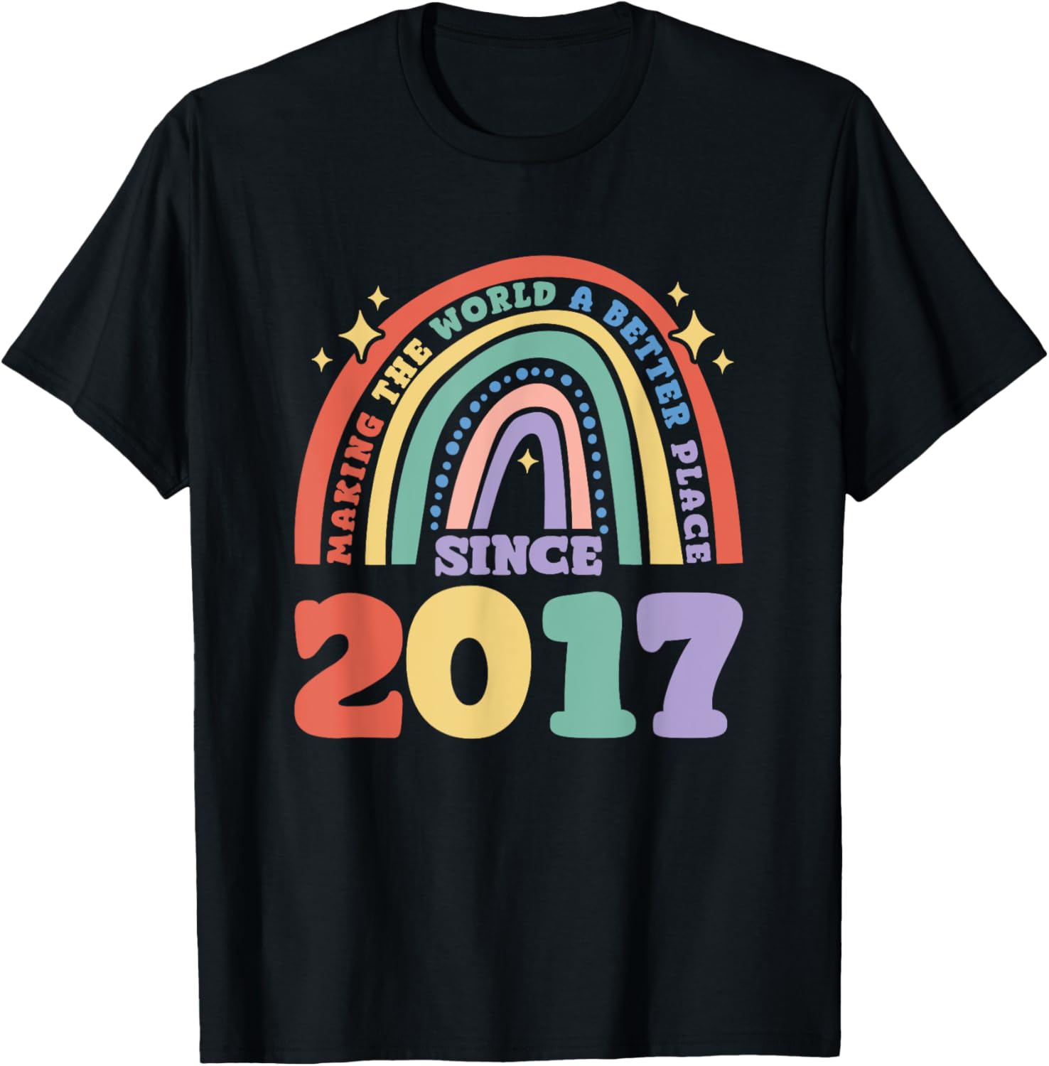 Making the world a better place since 2017, 2017 Birthday