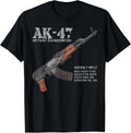Ak 47 Assault Rifle Russian Ak Kalashnikov Cutaway Diagram