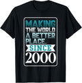 Making the world a better place since 2000