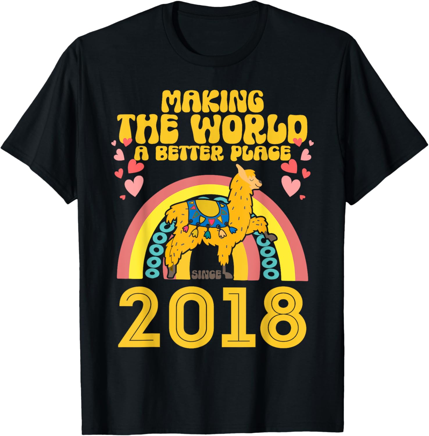 5 Birthday Making the world a better place since 2018