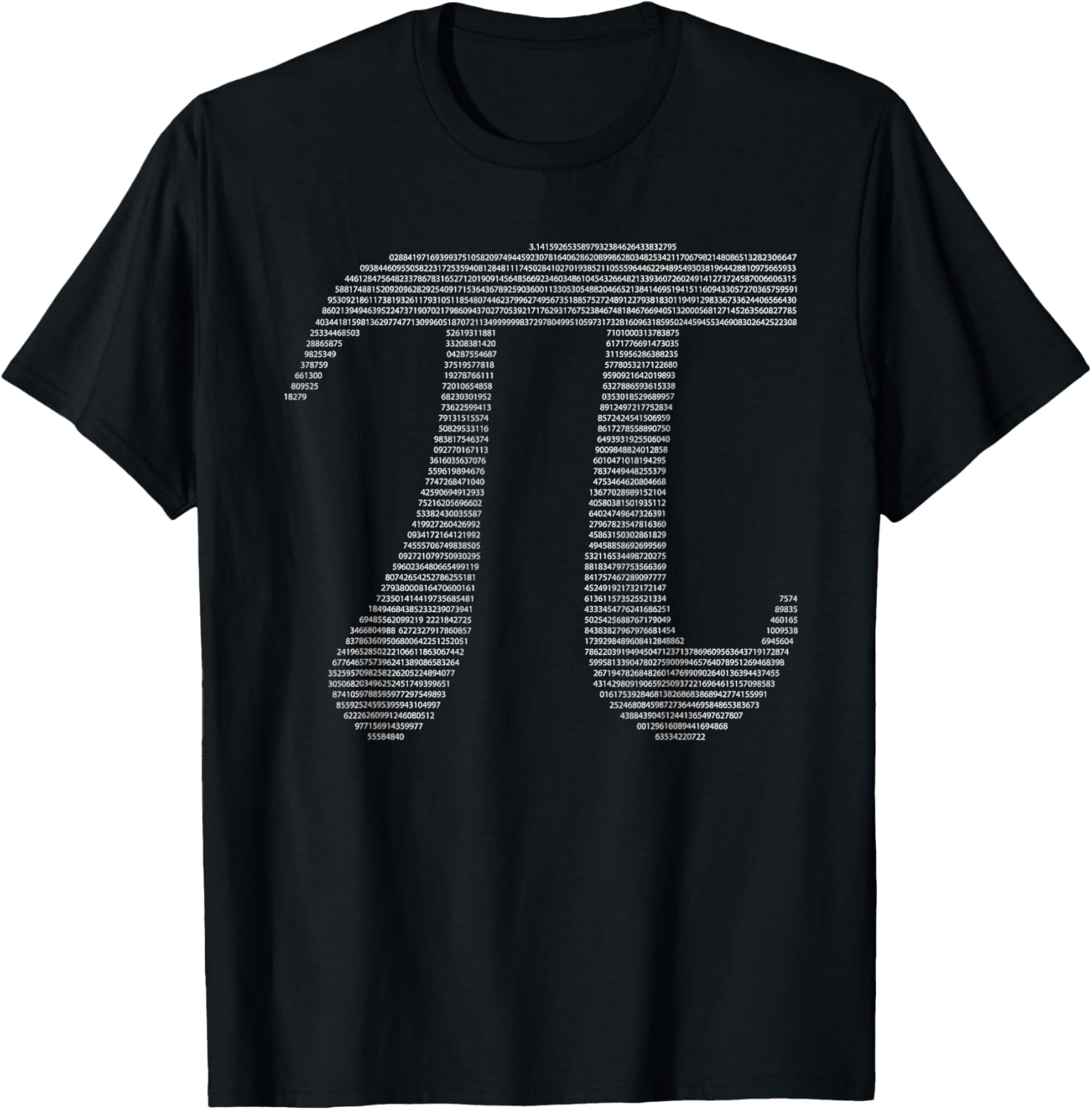 Pi Greek Letter Number with 2361 Decimal Places