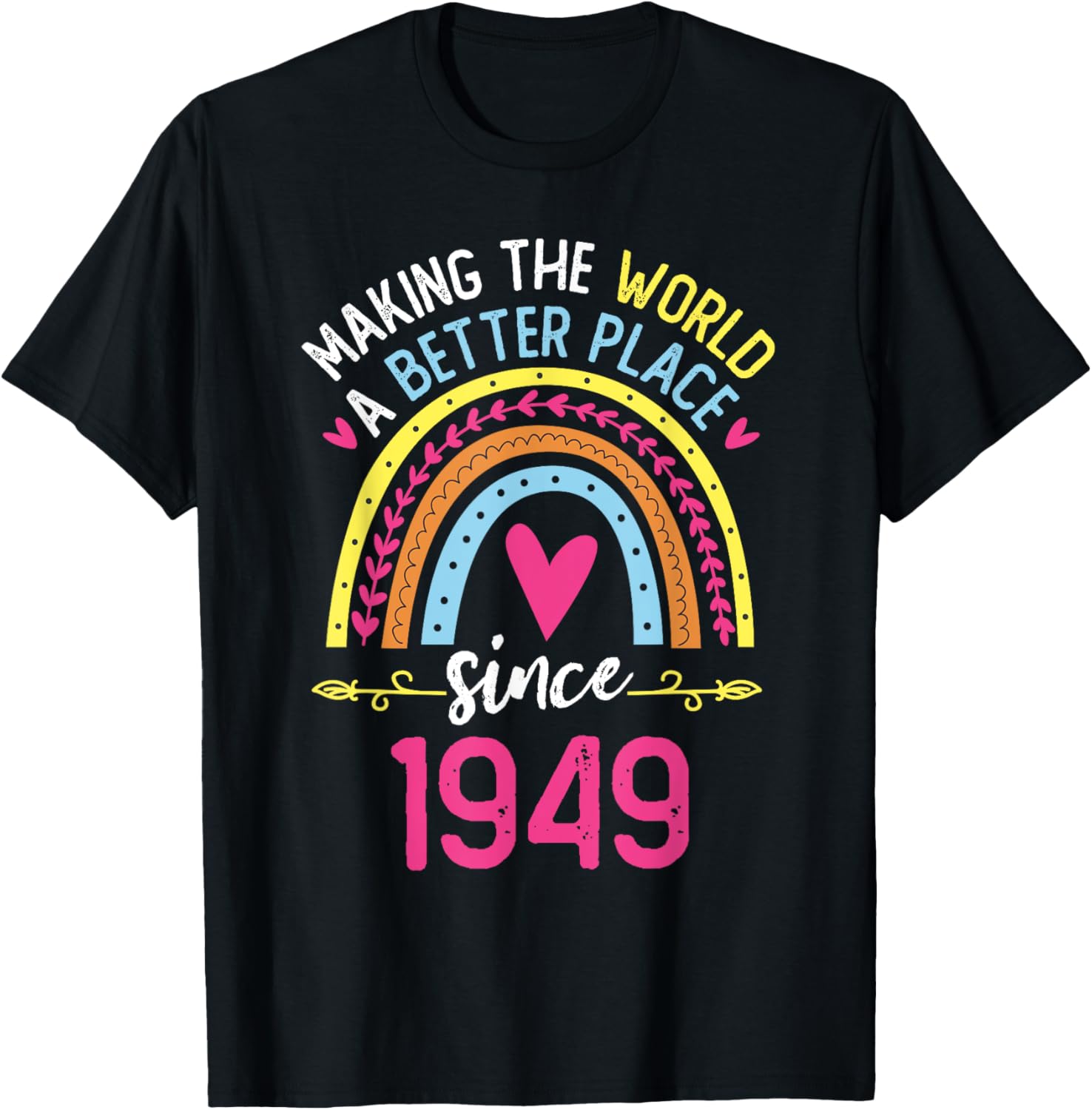 Making The World A Better Place Since 1949 75th Birthday