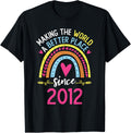 Making The World A Better Place Since 2012 12th Birthday