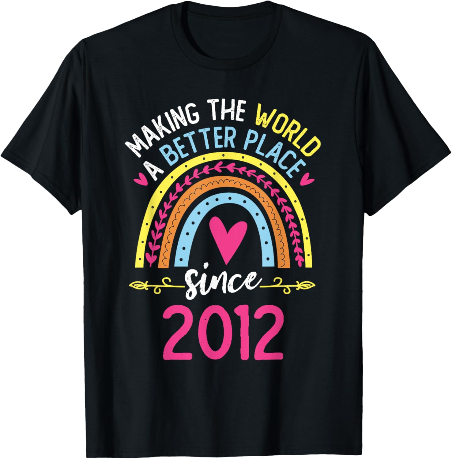 Making The World A Better Place Since 2012 12th Birthday