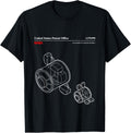 NASA Placement Of 4 Racks Node 1 Blueprint