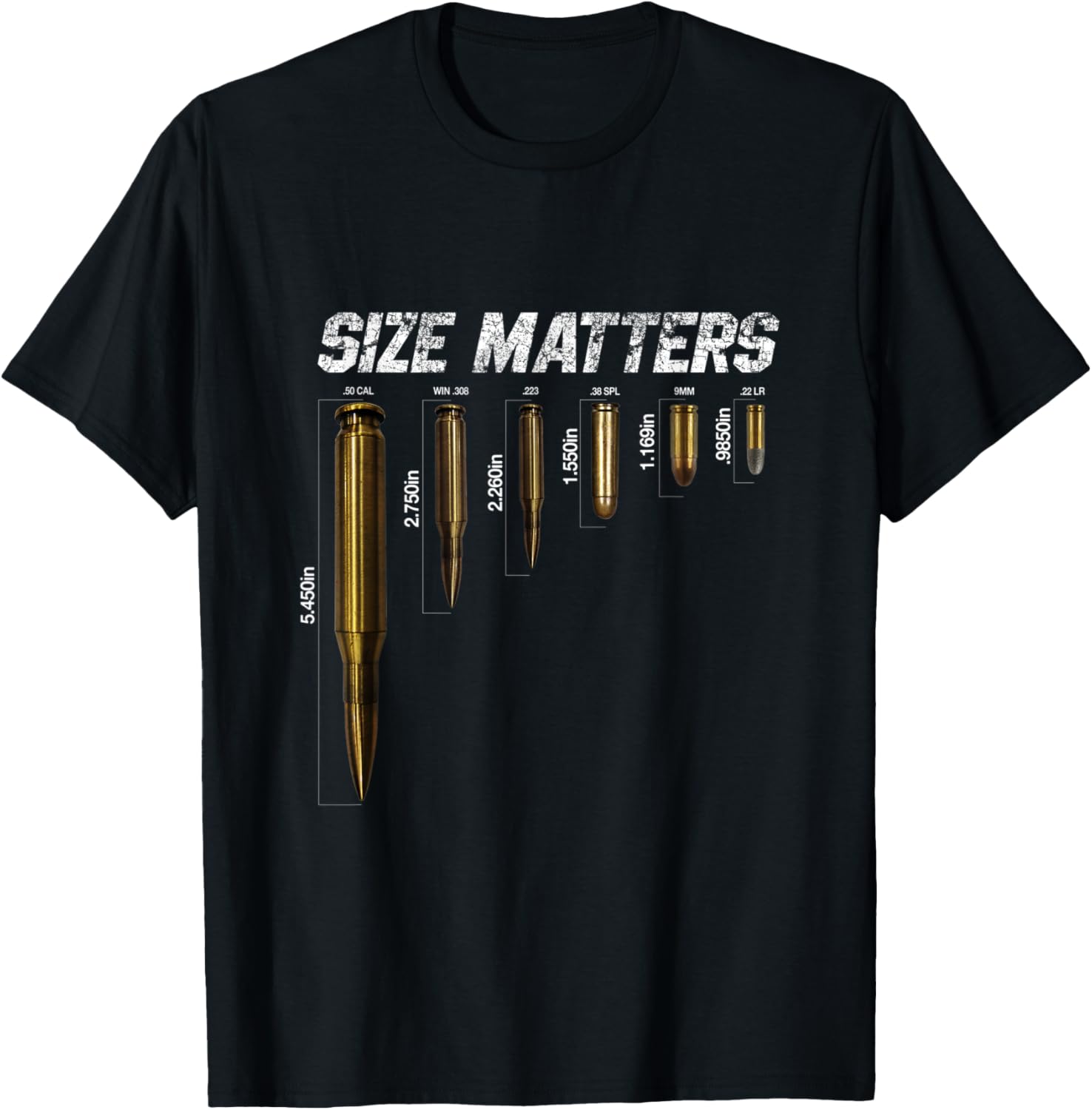 Size Matters Bullets