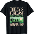 Today S Forecast 100 Chance Of Airboating Swamp