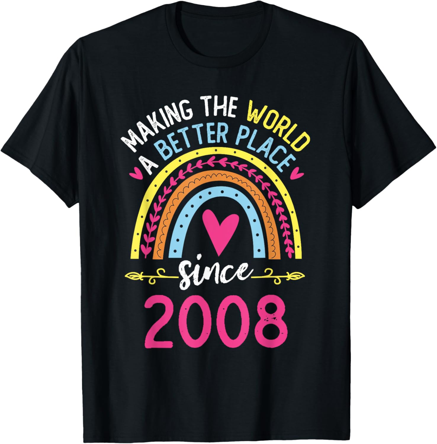 Making The World A Better Place Since 2008 16th Birthday