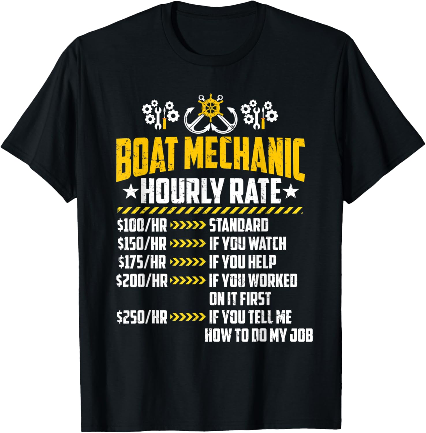 Boat Mechanic Hourly Rate Funny Auto Diesel Machine