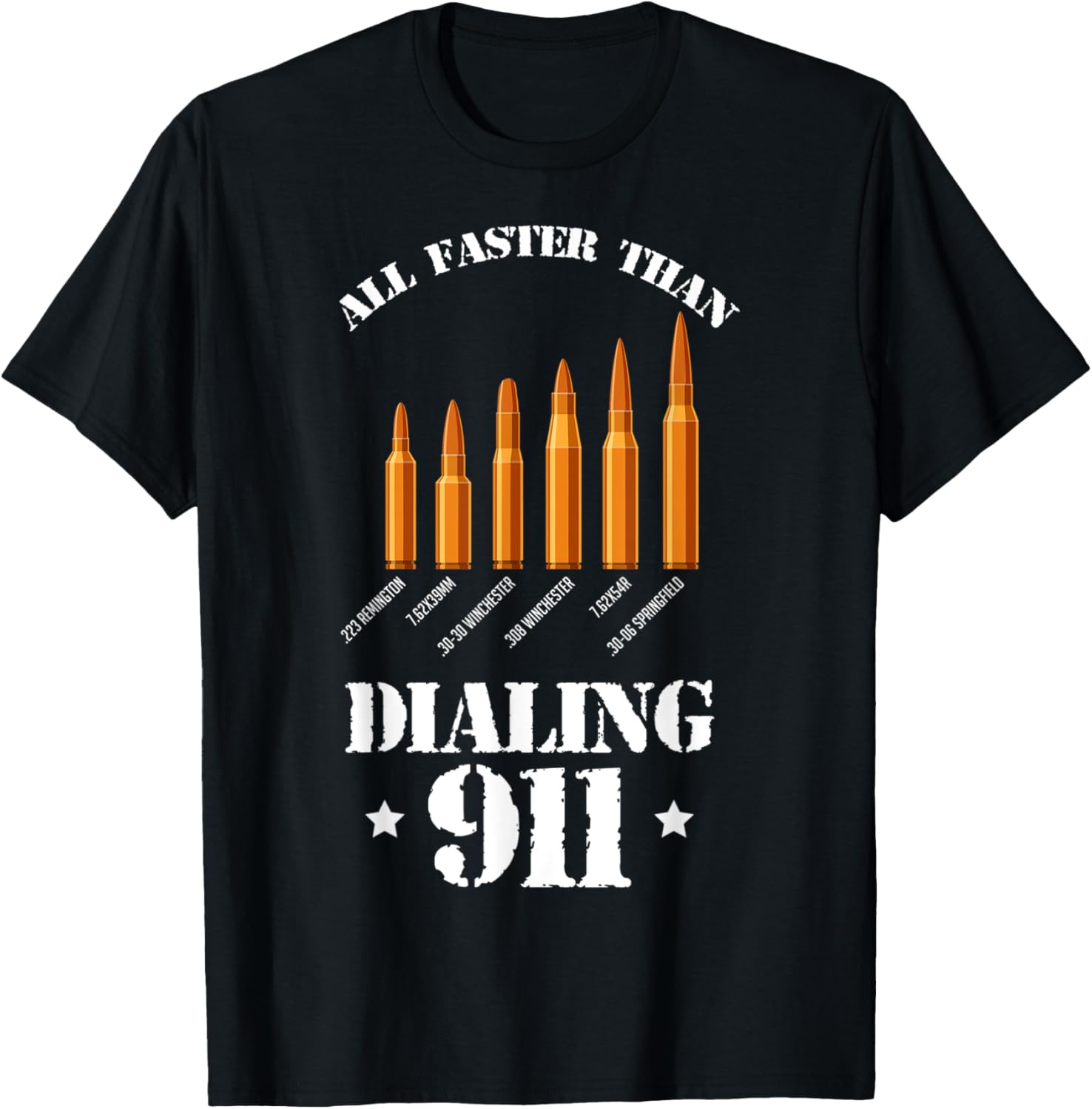 All Faster Than Dialing 911 Ammo Gun Owner