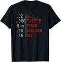 All Faster Than Dialing 911 Funny Gun Lover Cop